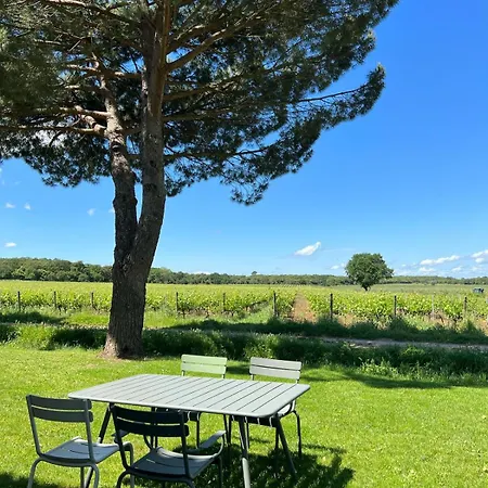 Domaine De Panery Pouzilhac